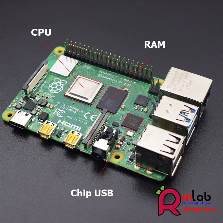 raspberry-pi-4-model-b-1_1